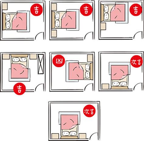 床的擺放位置|【風水特輯】「床」這樣擺 睡出好運氣